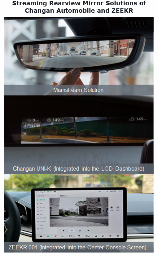 Streaming rear discount view mirror